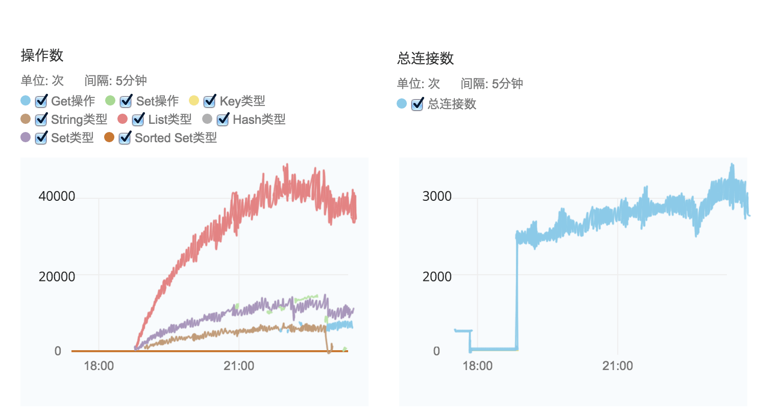 cache_04_app