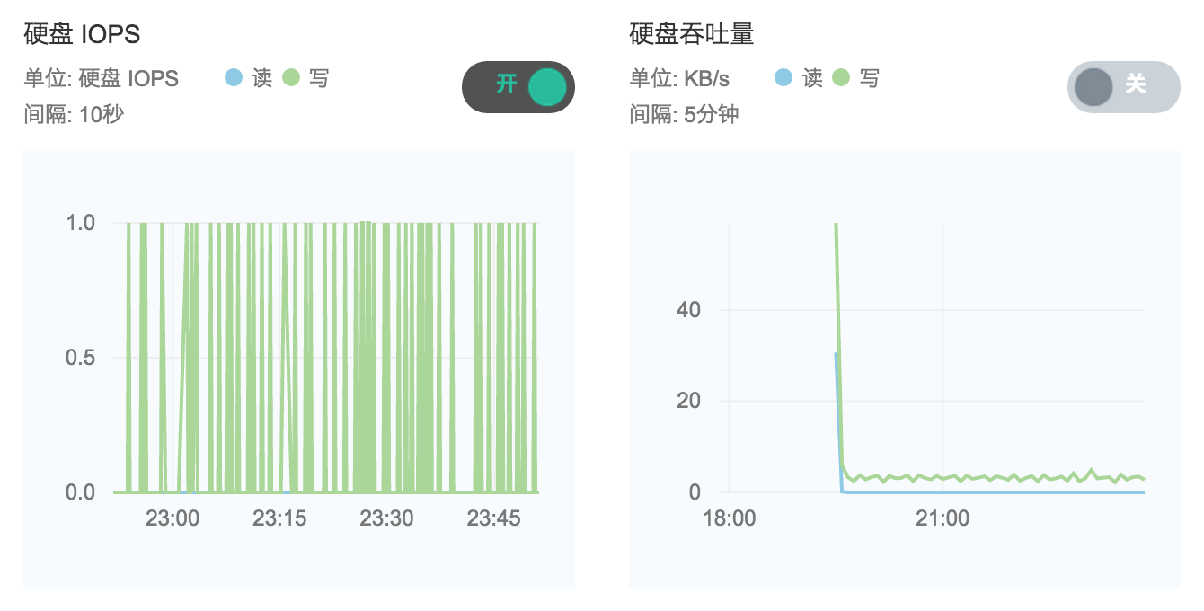 monitor_s2_server_app